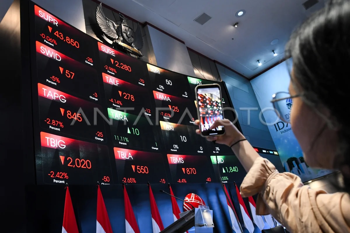 IHSG Menguat di Tengah Ketidakpastian Global, Optimisme Ekonomi Indonesia Terjaga