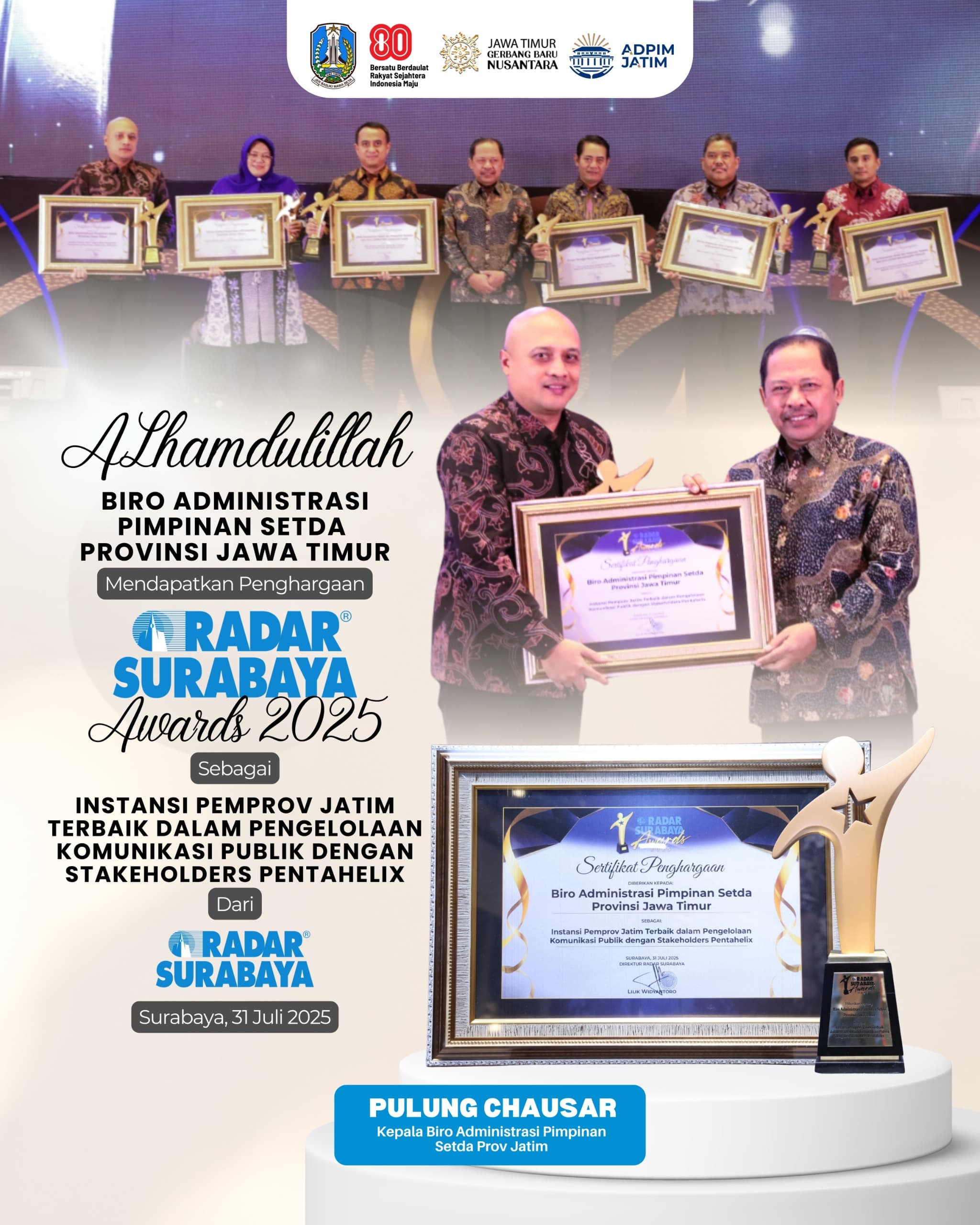 Berhasil Kelola Komunikasi Publik Pentahelix, Biro Adpim Jatim Raih Penghargaan Radar Surabaya Awards 2025 Kategori Instansi Terbaik