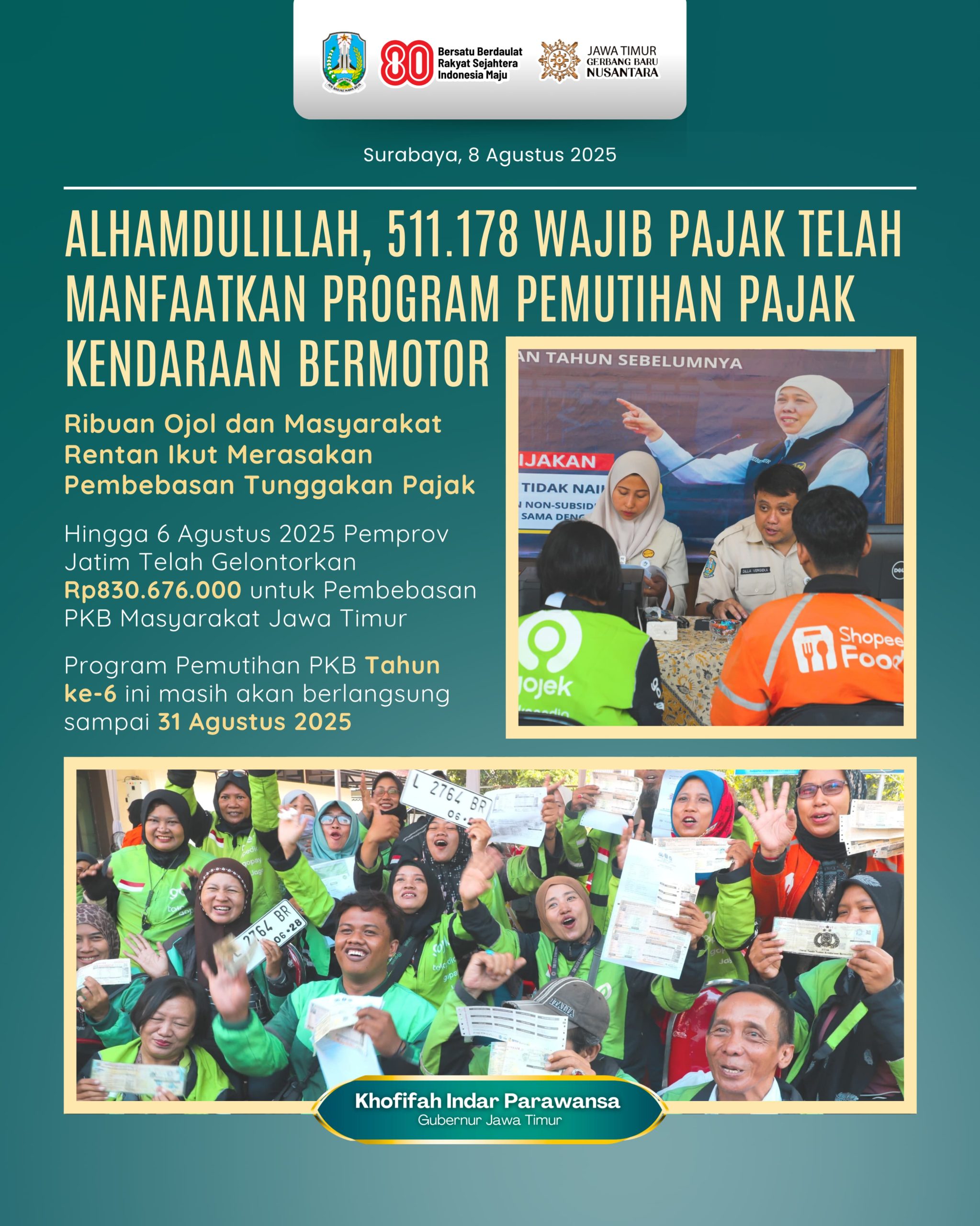 Pemutihan Pajak Kendaraan Telah Sasar 511.178 WP, Gubernur Khofifah: Ribuan Ojol dan Masyarakat Rentan Ekonomi  Ikut Rasakan Manfaat