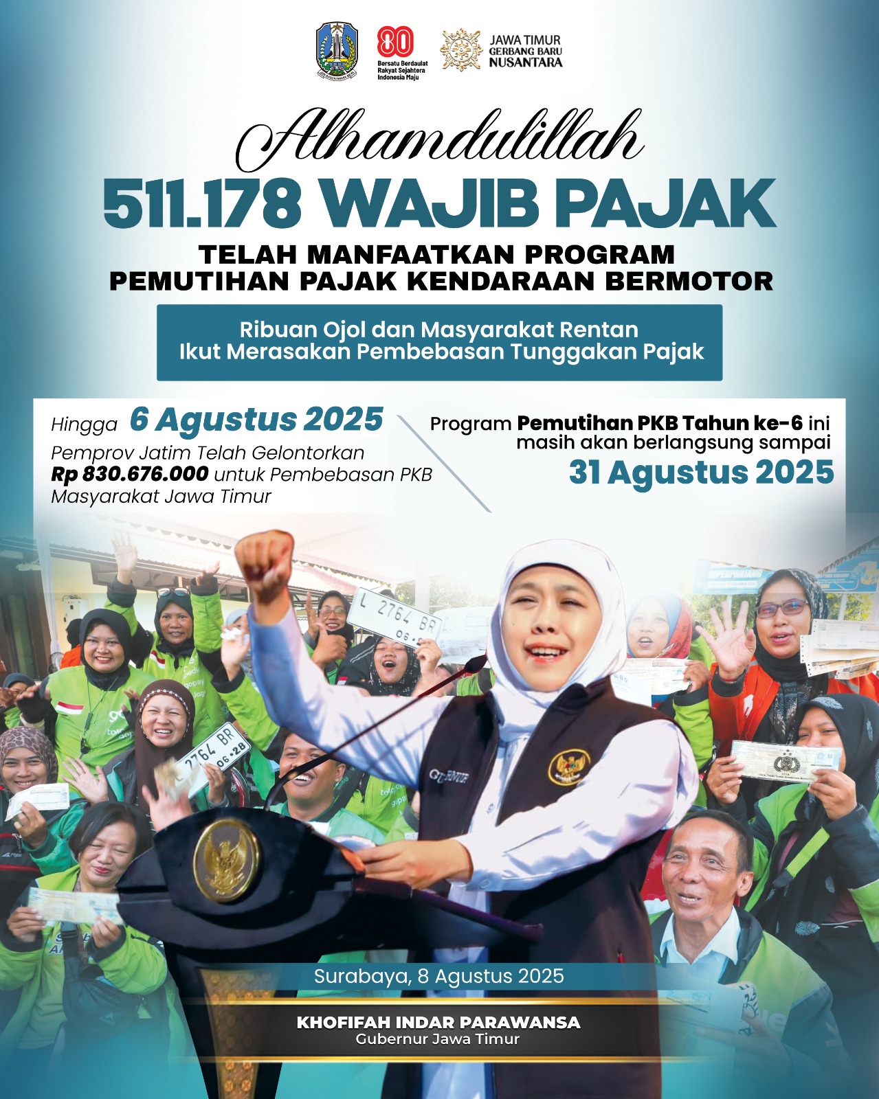 Pemutihan Pajak Kendaraan Telah Sasar 511.178 WP, Gubernur Khofifah: Ribuan Ojol dan Masyarakat Rentan Ekonomi  Ikut Rasakan Manfaat