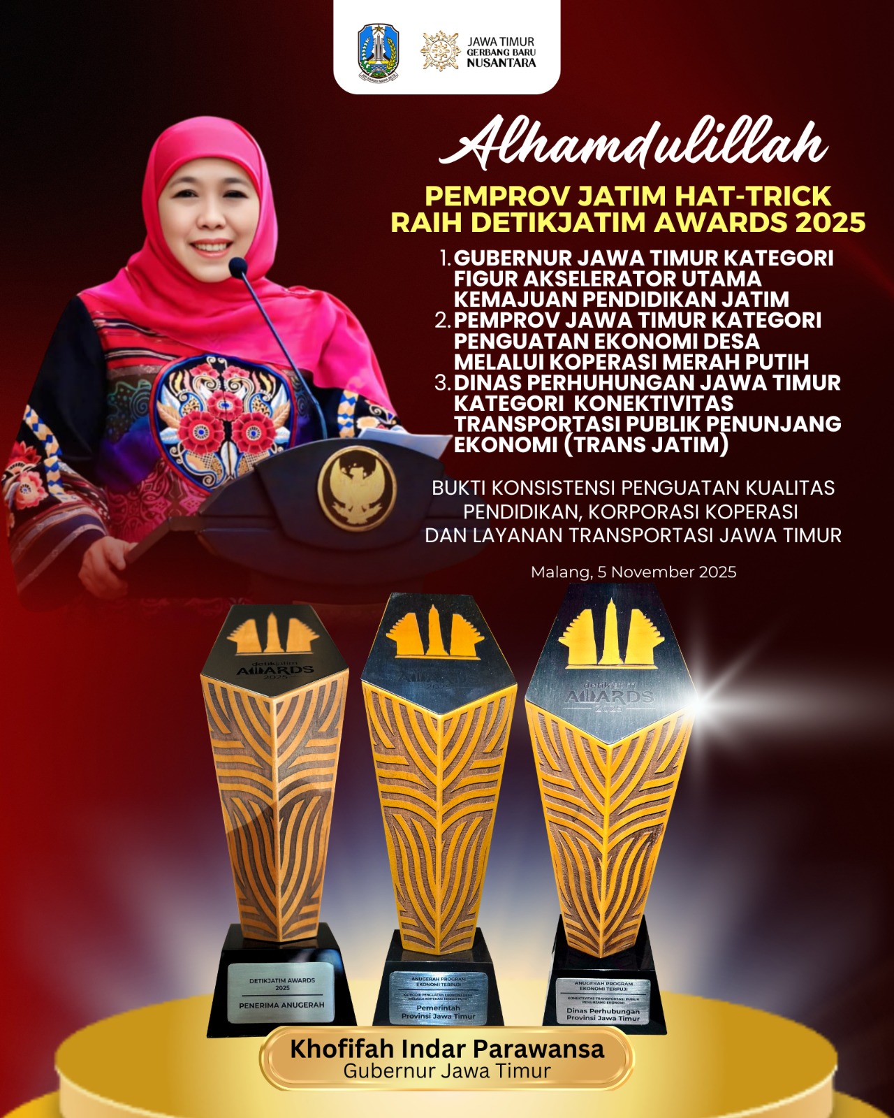 Gubernur Khofifah Dinilai Jadi Kunci Akselerasi Kopdes Merah Putih dan Penguatan Ekonomi Desa di Jawa Timur