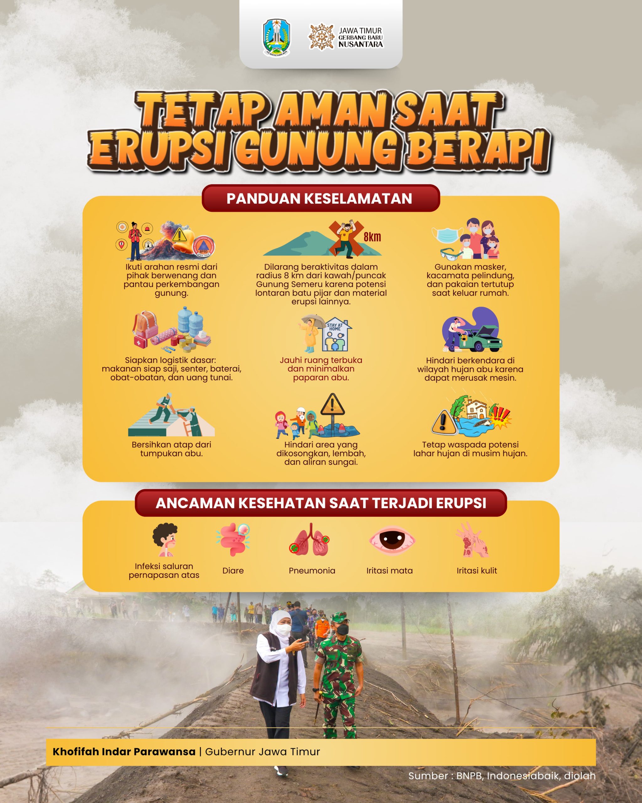 Gubernur Khofifah Gerak Cepat dari Surabaya ke Lumajang untuk Pastikan Penanganan Semeru