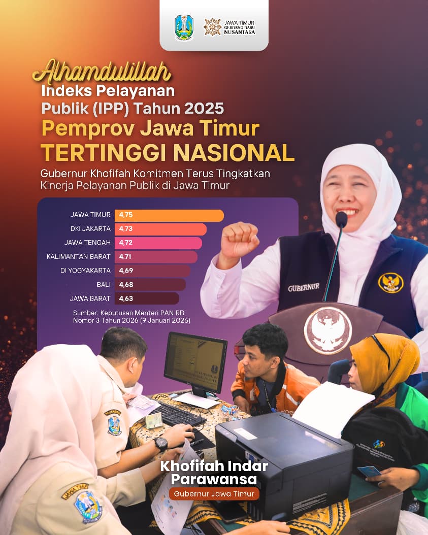 Indeks Pelayanan Publik Jatim Tertinggi Nasional 2025, Gubernur Khofifah Tegaskan Pelayanan Prima untuk Warga