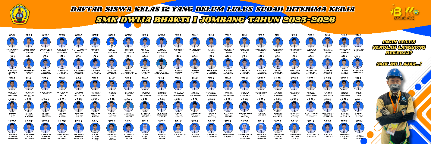 SMK Dwija Bhakti 1 Jombang: Kolaborasi Pendidikan dan Dunia Usaha Ciptakan Lulusan Bekerja