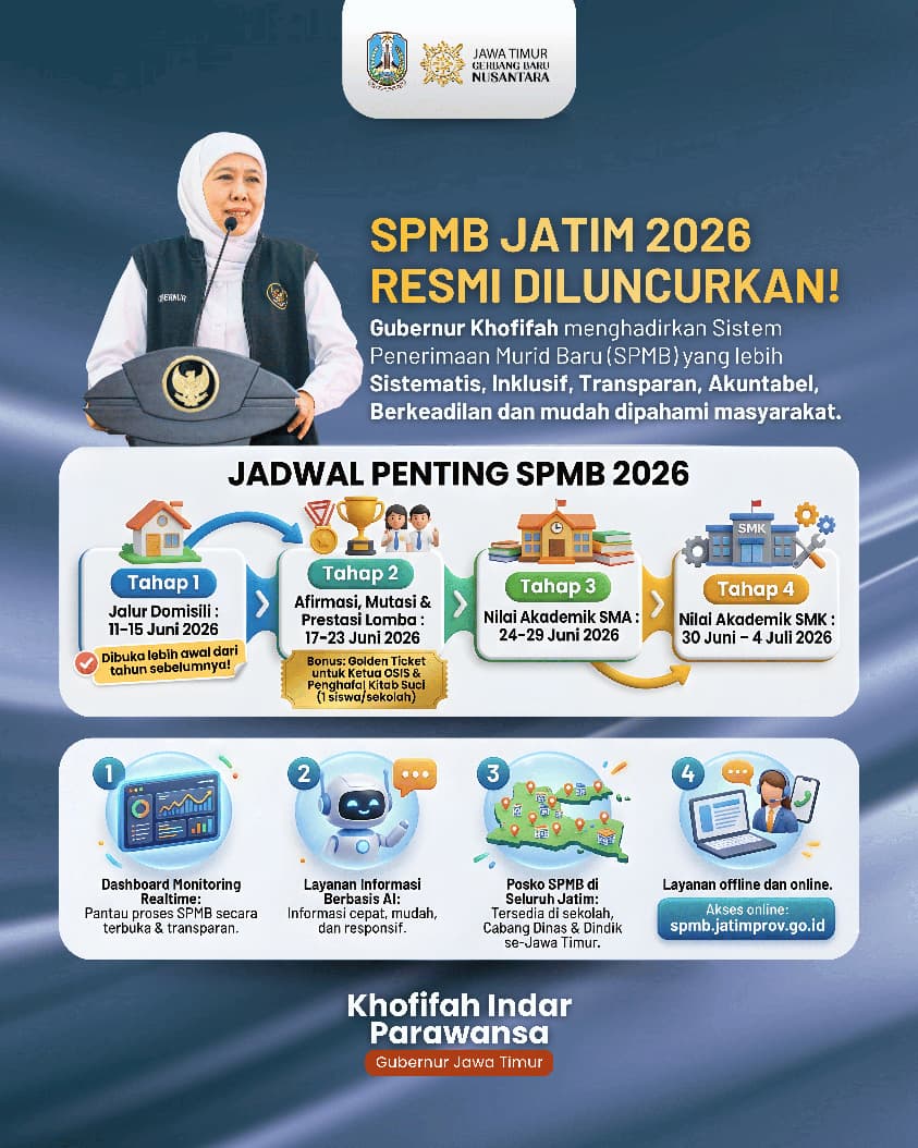 Gubernur Khofifah Pastikan SPMB 2026 Mudah Diakses dan Dipahami, Libatkan Sekolah dan Orang Tua dalam Sosialisasi