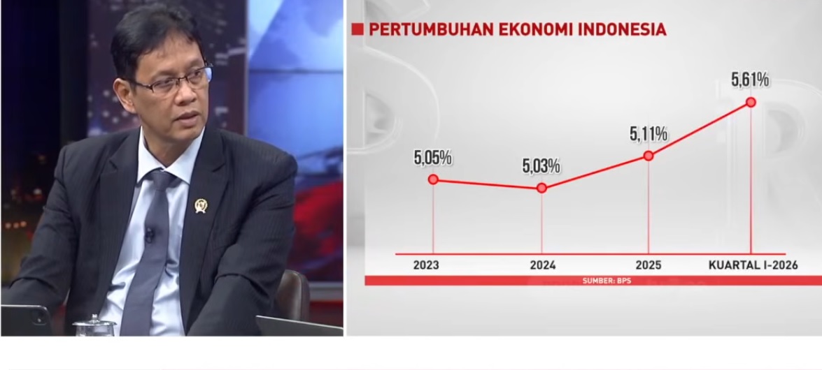 Purbaya Tegaskan Daya Beli Masyarakat Jadi Motor Penggerak Ekonomi Nasional